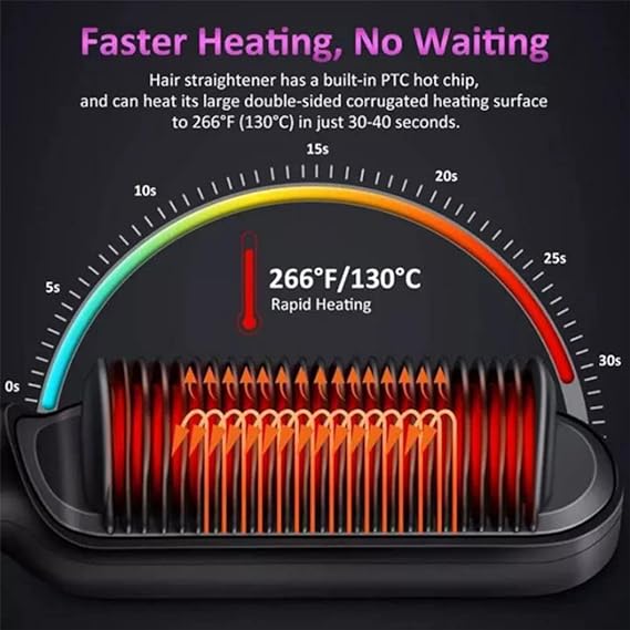 ProHeat Straightening Brush